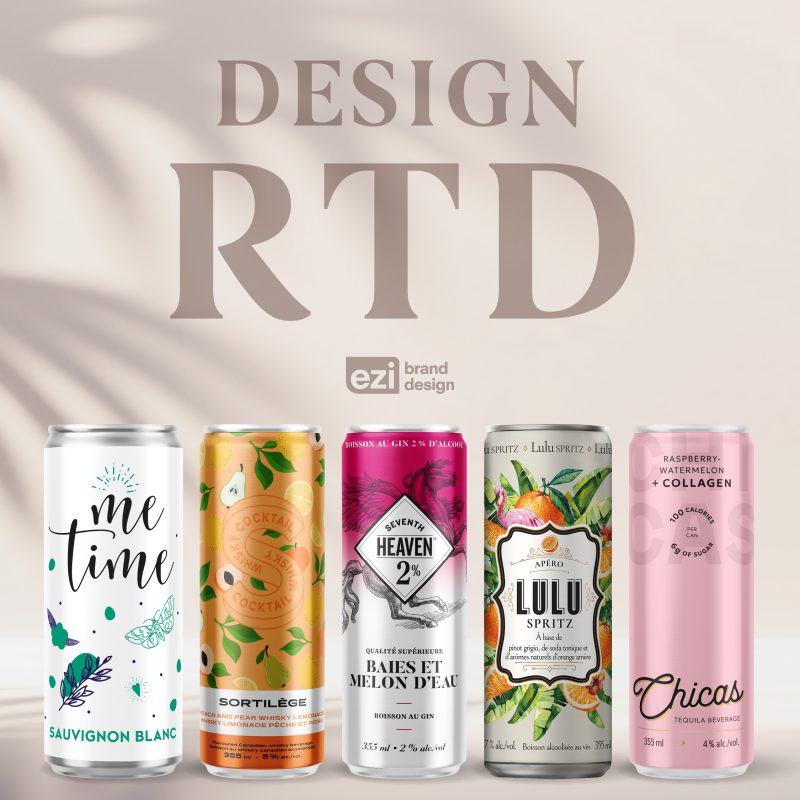 Design RTD : créer une canette qui vend